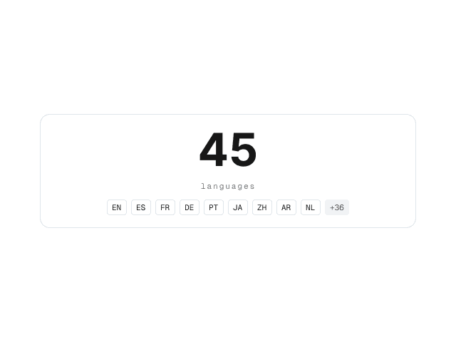 A large '45' over a cloud of language code chips — EN, ES, FR, DE, PT, JA, ZH, AR, NL, +36