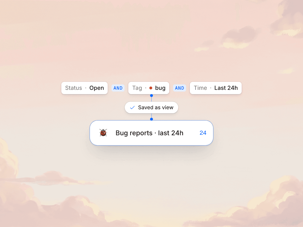 Workspace sidebar section listing saved views like Bug reports and Last 7 days