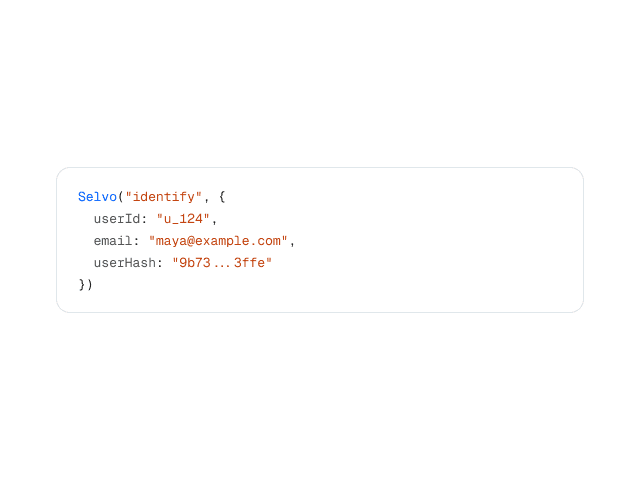 Code snippet showing a Selvo identify() SDK call with user ID, email, and signed hash