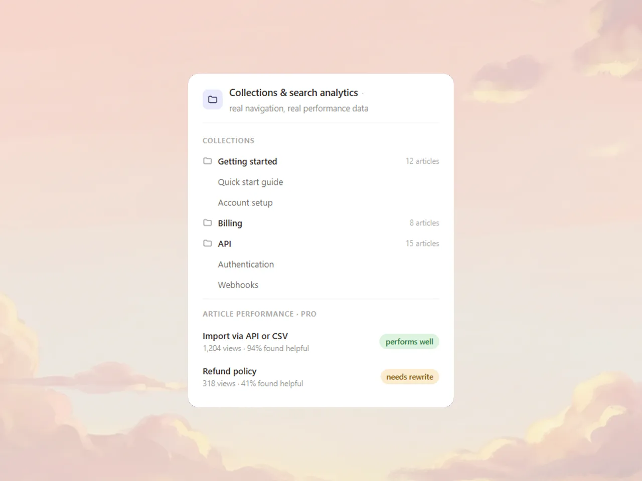 Help center analytics dashboard with search query performance and article feedback scores